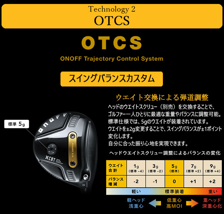 KURO（オノフ） ONOFF KURO(クロ) フェアウェイ アームズ 2026年モデル