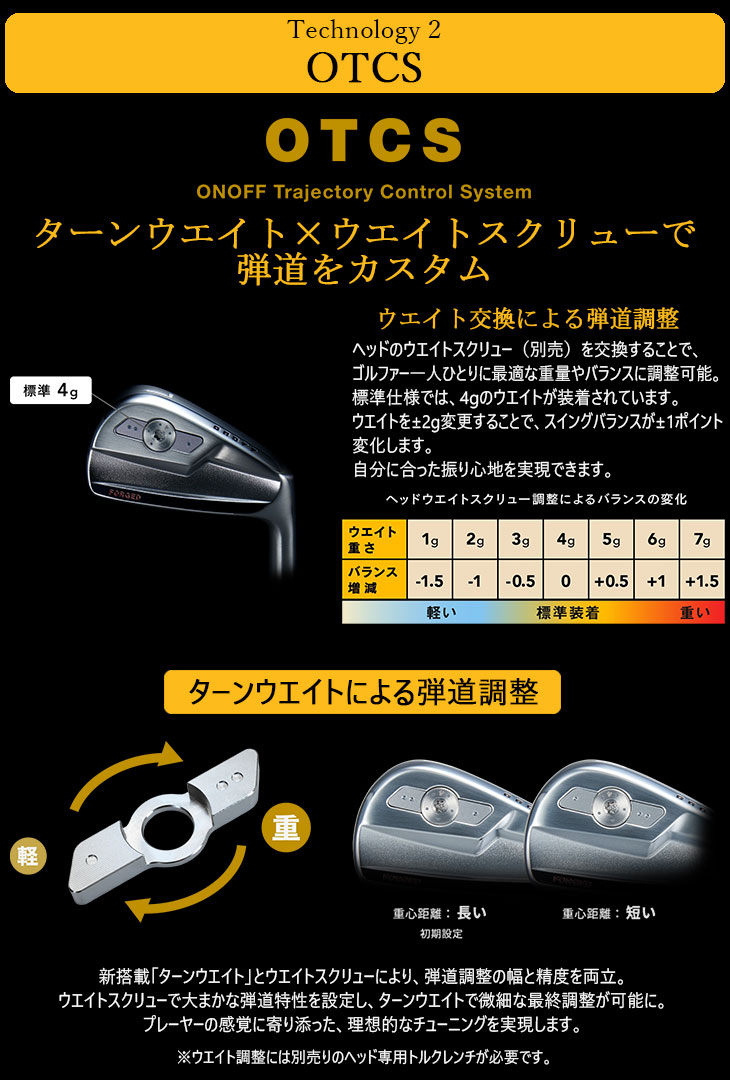 KURO（オノフ） ONOFF KURO(クロ) フォージドアイアン5本set(6I-PW