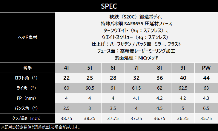 KURO（オノフ） ONOFF KURO(クロ) フォージドアイアン単品(4I/5I) 2026