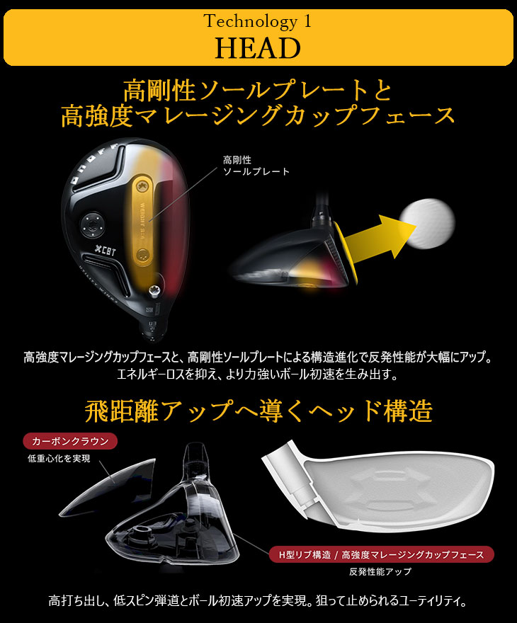 KURO（オノフ） ONOFF KURO(クロ) ユーティリティ ウイングス 2026年