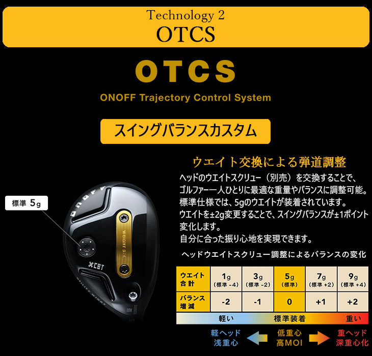 KURO（オノフ） ONOFF KURO(クロ) ユーティリティ ウイングス 2026年