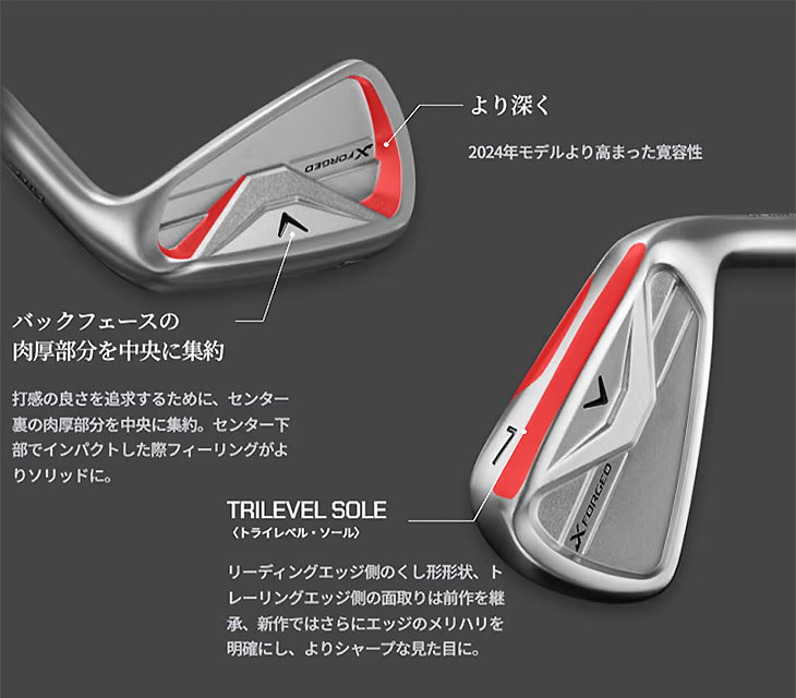 Callaway（キャロウェイ） X FORGED アイアン5本set(6I-PW) 2026年