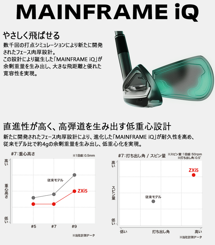 ZXi SRIXON ZXi5 IRON アイアン5本set(6I-PW) 2026年モデル[6P