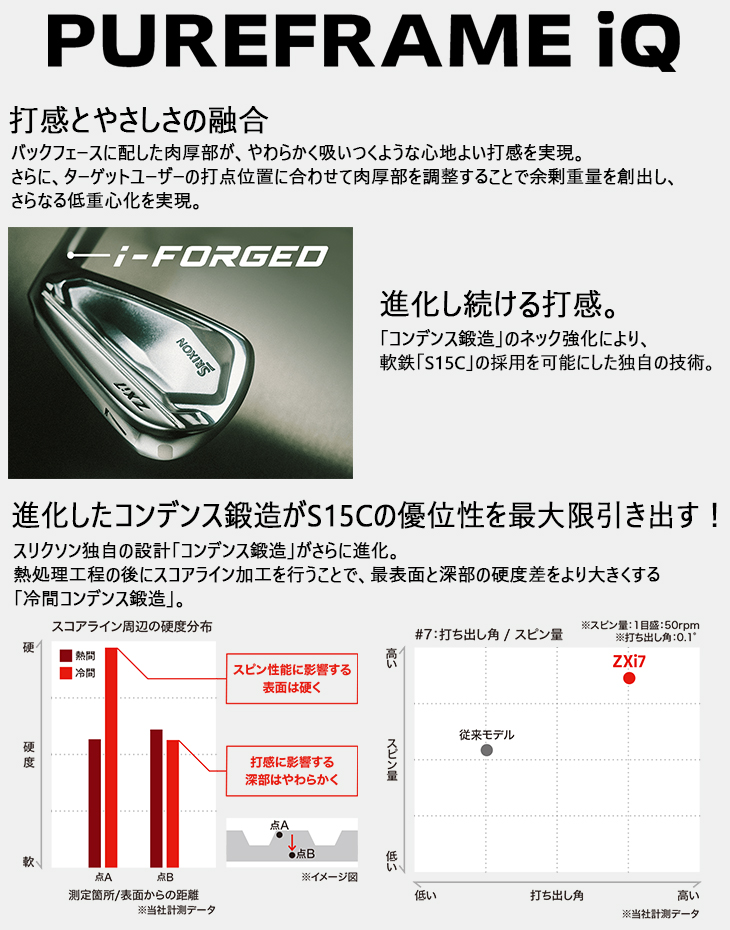 ZXi SRIXON ZXi7 IRON アイアン6本set(5I-PW) 2026年モデル[5P