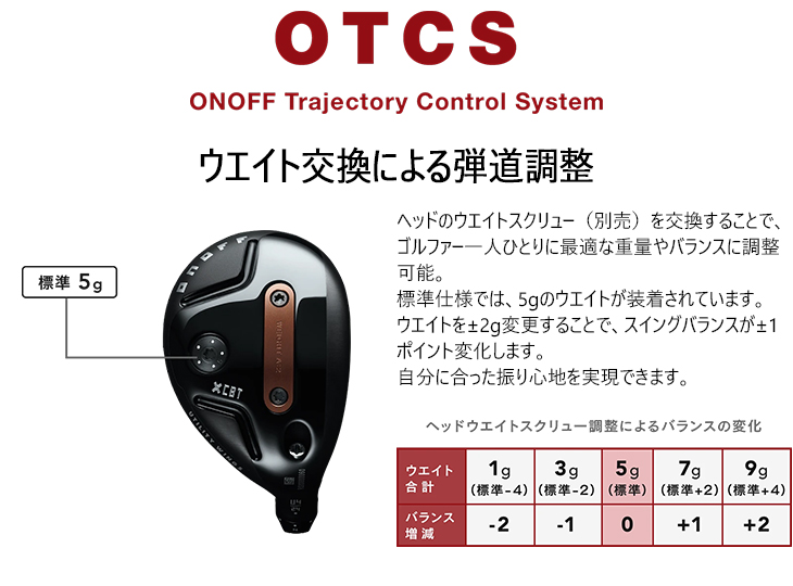 AKA ONOFF ユーティリティ ウイングス 2026年モデル[UT]オノフONOFF 