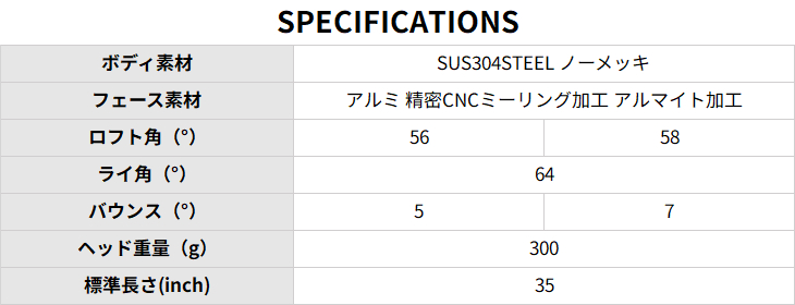 工房カスタム】XSPIRE AL-FACE ウェッジ フェース：シルバー[WD