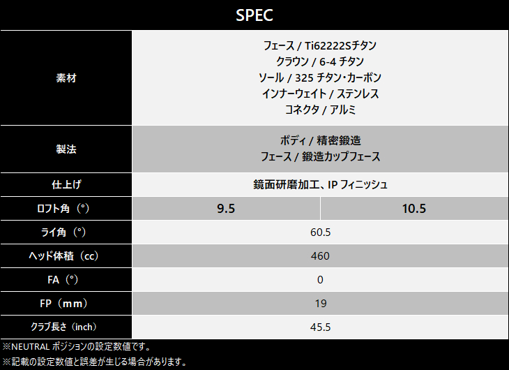METALFACTORY（朝日ゴルフ用品） メタルファクトリー A+(プラス