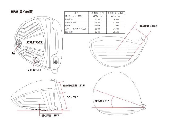 Progress プログレス BB6 Driver ドライバー 1W SPEEDER NX BLACK