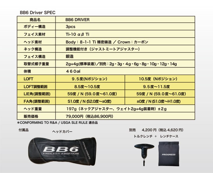 Progress プログレス BB6 Driver ドライバー 1W SPEEDER NX BLACK