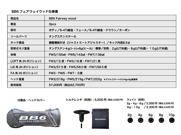 工房カスタム】BB6 フェアウェイウッド Fairway wood 3W/5W/7W[FW