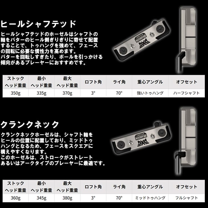 PXG PXG BATTLE READY II BRANDON KBS CT TOUR ブラック ピン型