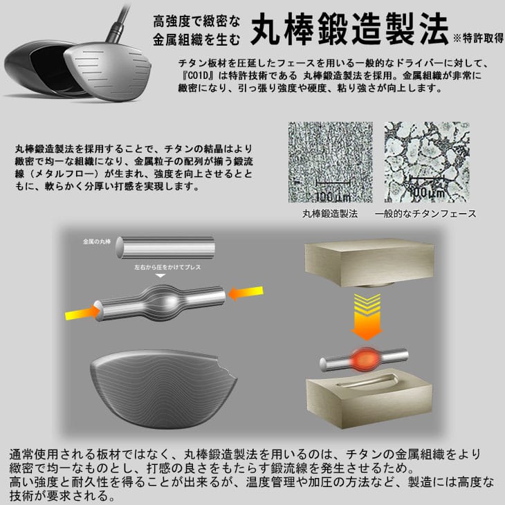 プロトコンセプト C01D 10.5° スリリング シュハリ PROTOCONCEPT C01D ドライバー[DW]プロトコンセプトPROTOCONEPT