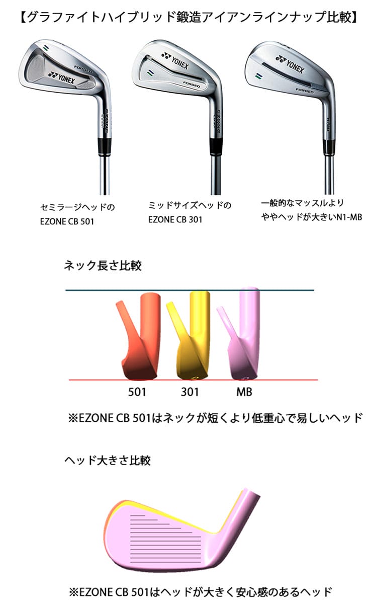 【岩井ツインズ】ヨネックス EZONE CB501 フォージドアイアン単品(3I、4I、5I)[IR]ヨネックスYONEX KBS TOUR LITE