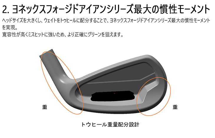 EZONE ヨネックス CB901 フォージドアイアン5本set(6I-PW)[6P