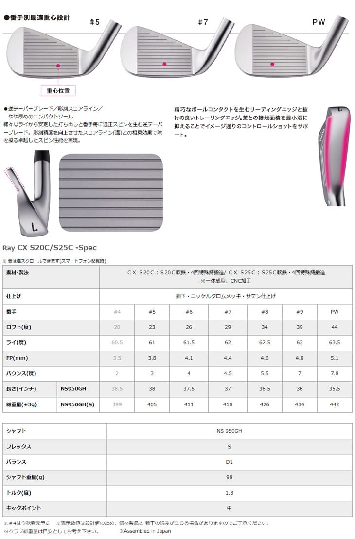 ✨美品✨ 限定カラー Ray CX S20C S25C オーロラ 銅 6本set(5-Pw)[5P]ロマロROMARO PROJECT X ALL BLACKTRUE TEMPERトゥルーテンパー 【LW3125821212】(112332円)