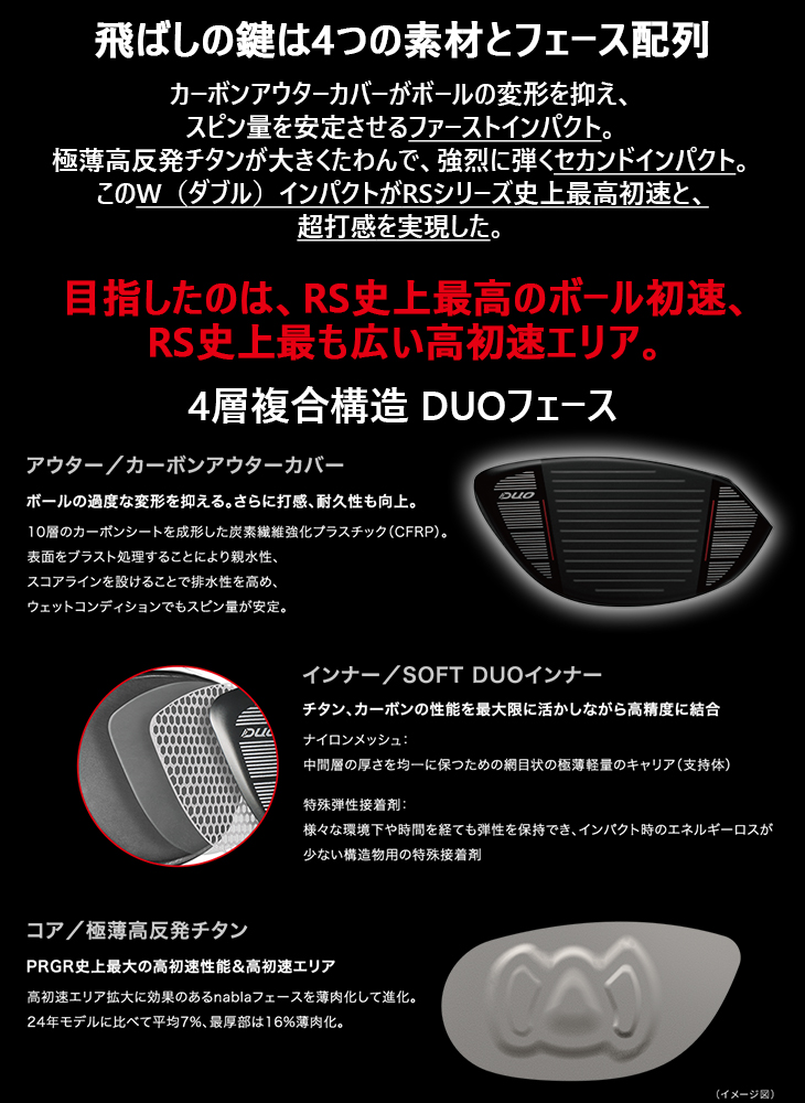 RS PRGR DUOシリーズ ドライバー 2026年モデル[DW]プロギアPRGR