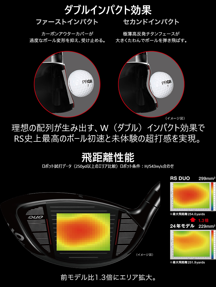 RS PRGR DUOシリーズ ドライバー 2026年モデル[DW]プロギアPRGR