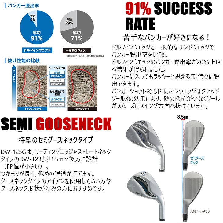 Dolphin Wedge ドルフィンウェッジ DW-125G シルバー ウェッジ[WD