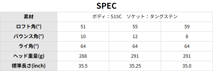 GRANDISTA Elvis ウェッジ単品(51/55/59度) 超軟素材S15C[WD