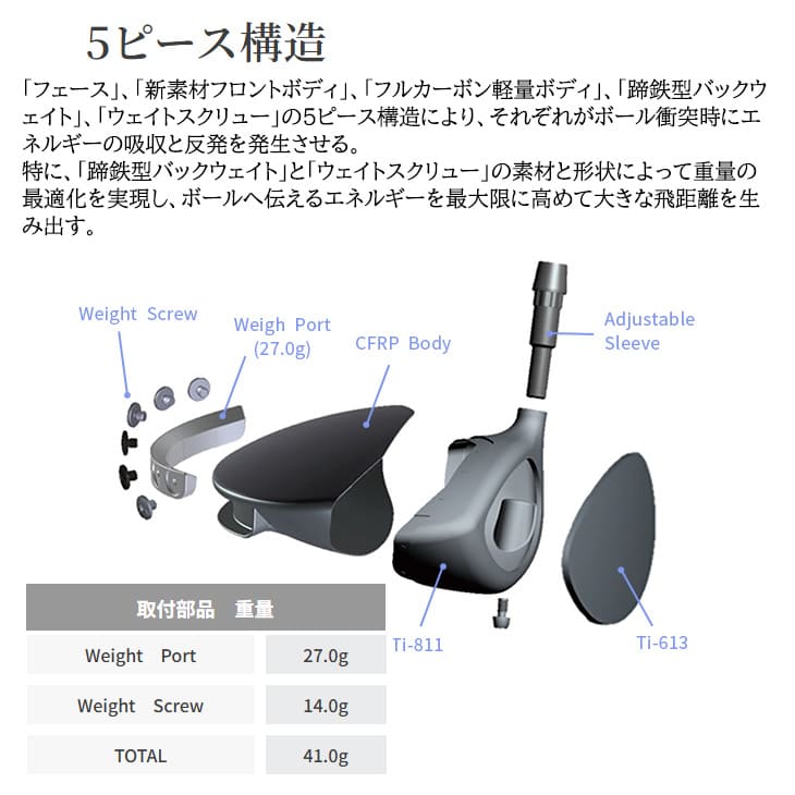 Jigen erook III ツアーAD GC 5S Jigen erook III ツアーAD GC 5S（【楽天市場】JIGEN（ジゲン
