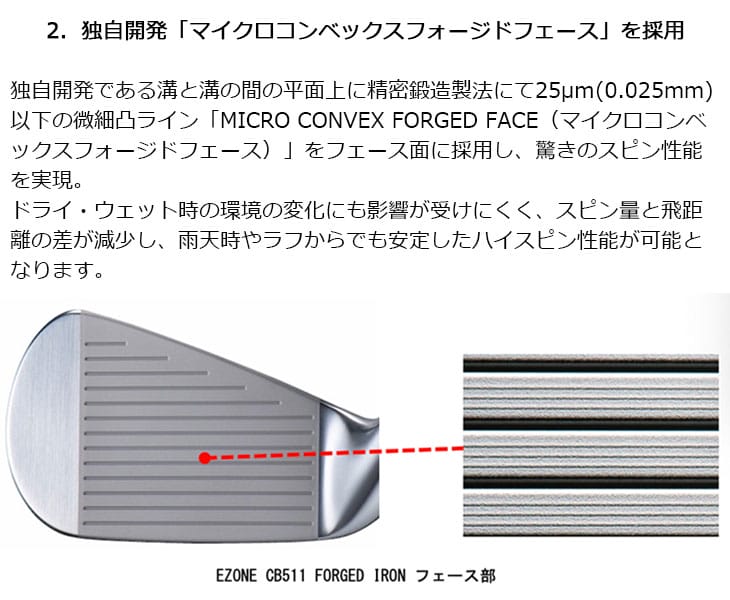 ヨネックス EZONE CB511 フォージドアイアン 5本セット(6I-PW)[6P