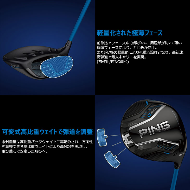 G440 MAX ドライバー 標準クラブ + スリーブ付シャフト[DW]ピンPING