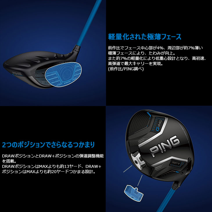 G440 SFT ドライバー 標準クラブ + スリーブ付シャフト[DW]ピンPING