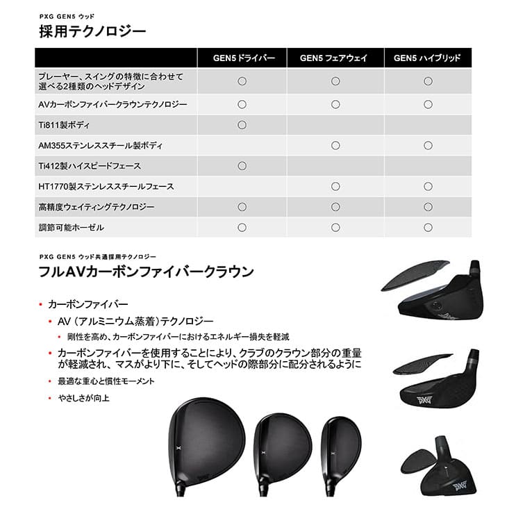 PXG GEN5 フェアウェイウッド/0311/0311XF/FW/DERA_MAX_GOLF_SHAFT