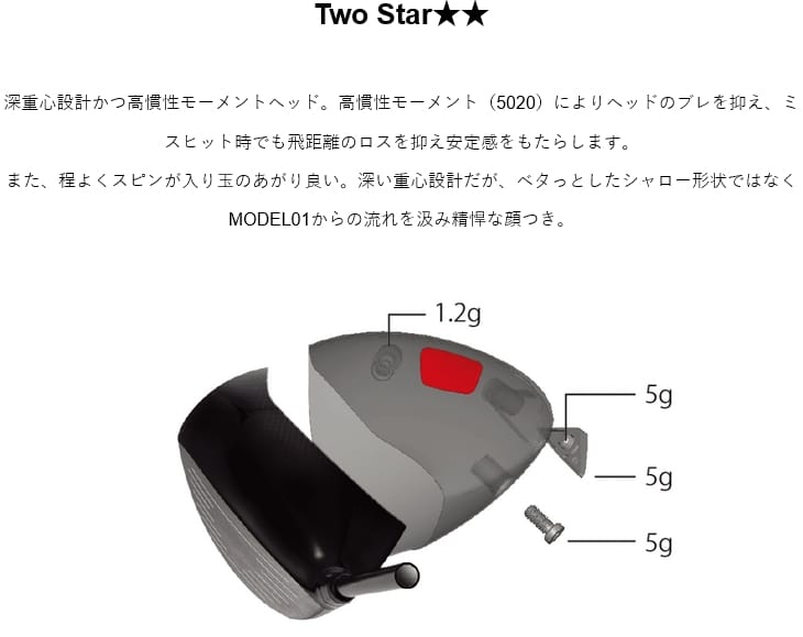 GINNICO MODEL02C DRIVER ジニコ モデル02C ドライバー[DW