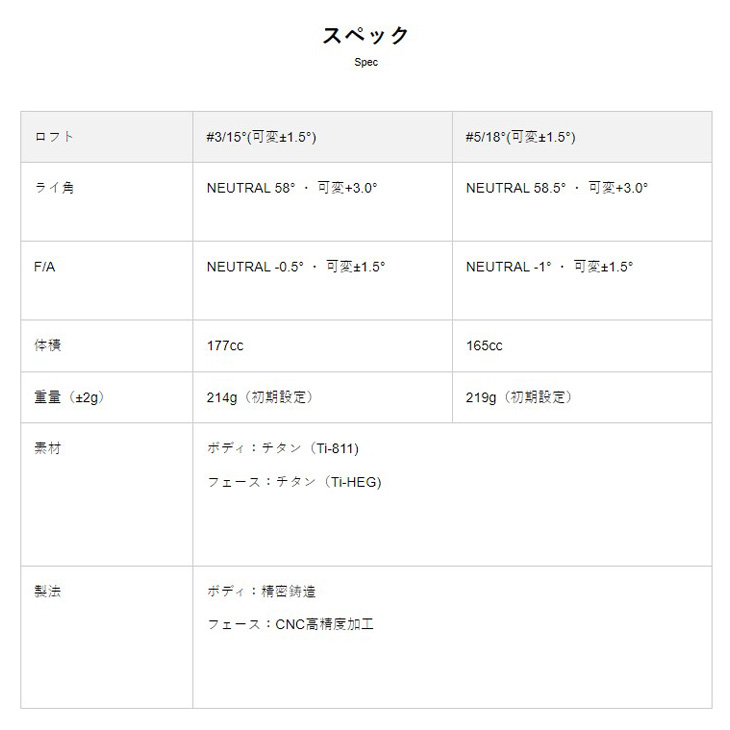 ローボード GINNICO FAIRWAYWOOD ジニコ フェアウェイウッド イオンスポーツ EON_SPORTS CRAZY_ARROW_FW アローフェアウェイウッド CRAZY クレイジー カスタムクラブ 【P1309455300】(47058円)