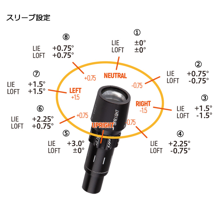 ローボード GINNICO FAIRWAYWOOD ジニコ フェアウェイウッド イオンスポーツ EON_SPORTS CRAZY_ARROW_FW アローフェアウェイウッド CRAZY クレイジー カスタムクラブ 【P1309455300】(47058円)