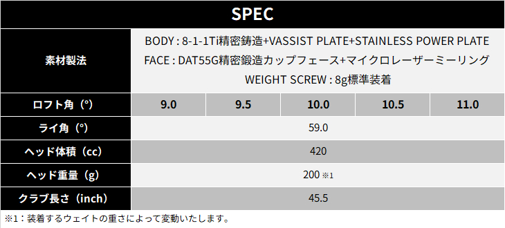 BALDO（バルド） BALDO TT DRIVER GT PROTO 420 SHALLOW ドライバー[DW