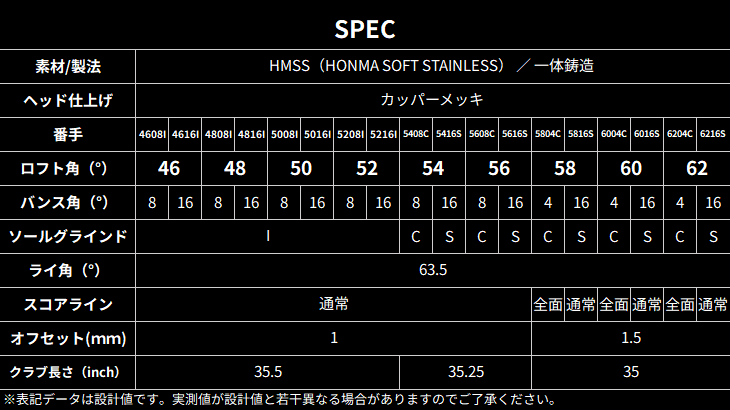 HONMA GOLF（本間ゴルフ） HONMA WEDGE ホンマ ウェッジ カッパー[WD