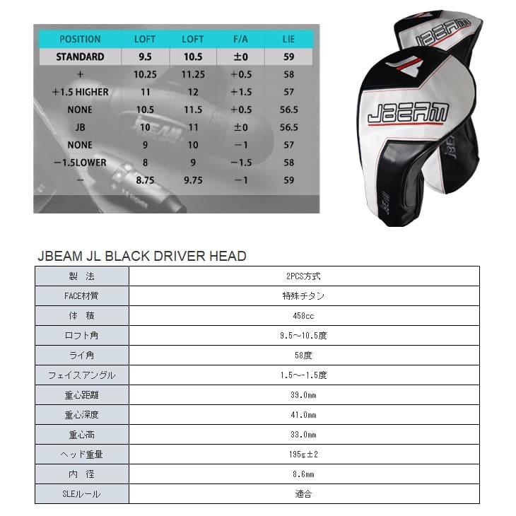 JBEAM JL BLACK DRIVER ドライバー[DW]ジェイビームJBEAM SPEEDER NX