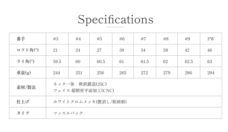 工房カスタム】MC-12MF 姫路製 アイアン 6本set（5I-PW）[5P