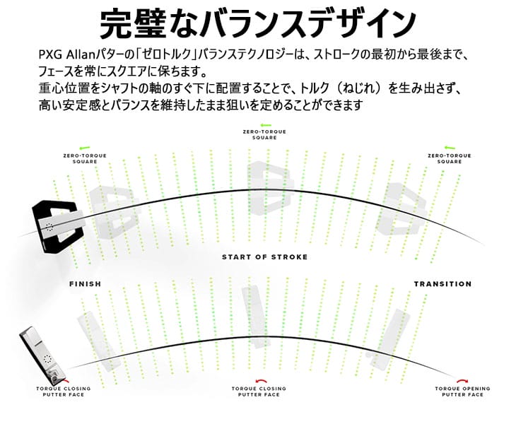 PXG ALLAN パター M16 Putter Shaft Black マレット型 右用/左用