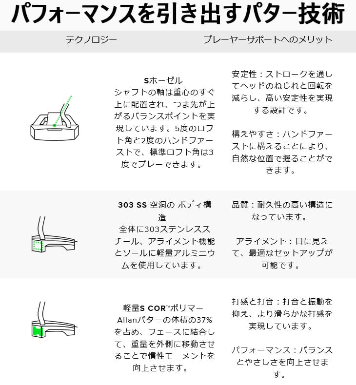 PXG ALLAN パター M16 Putter Shaft Black マレット型 右用/左用 PXG ALLAN パター M16 Putter Shaft Black マレット型 右用/左用