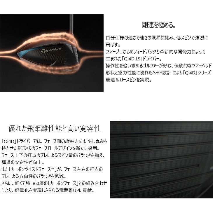 Qi4D LS ドライバー USモデル[DW]テーラーメイドTaylorMade 24 VENTUS