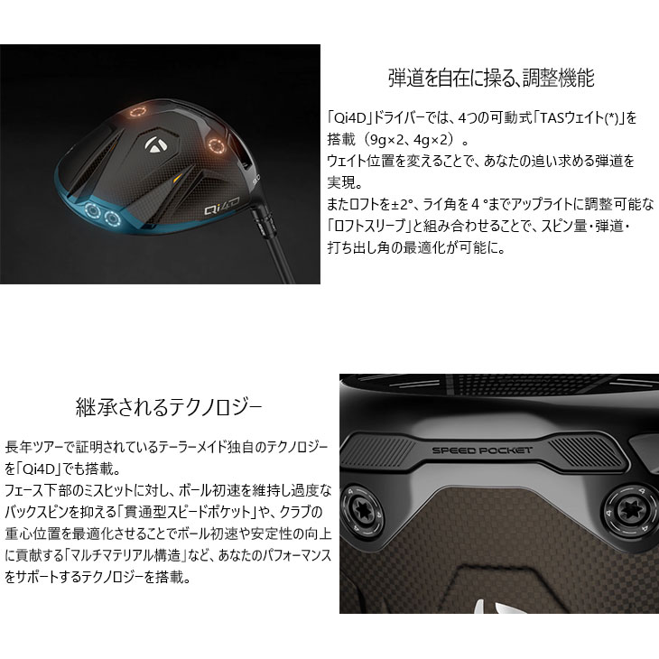 TaylorMade（テーラーメイド） Qi4D ドライバー 標準クラブ + スリーブ