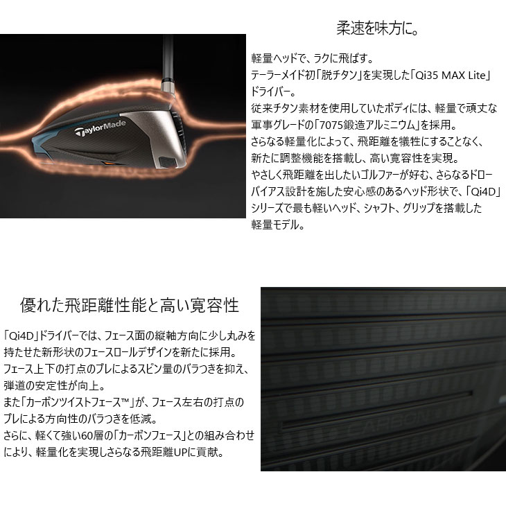 TaylorMade（テーラーメイド） Qi4D MAX LITE ドライバー 標準クラブ +