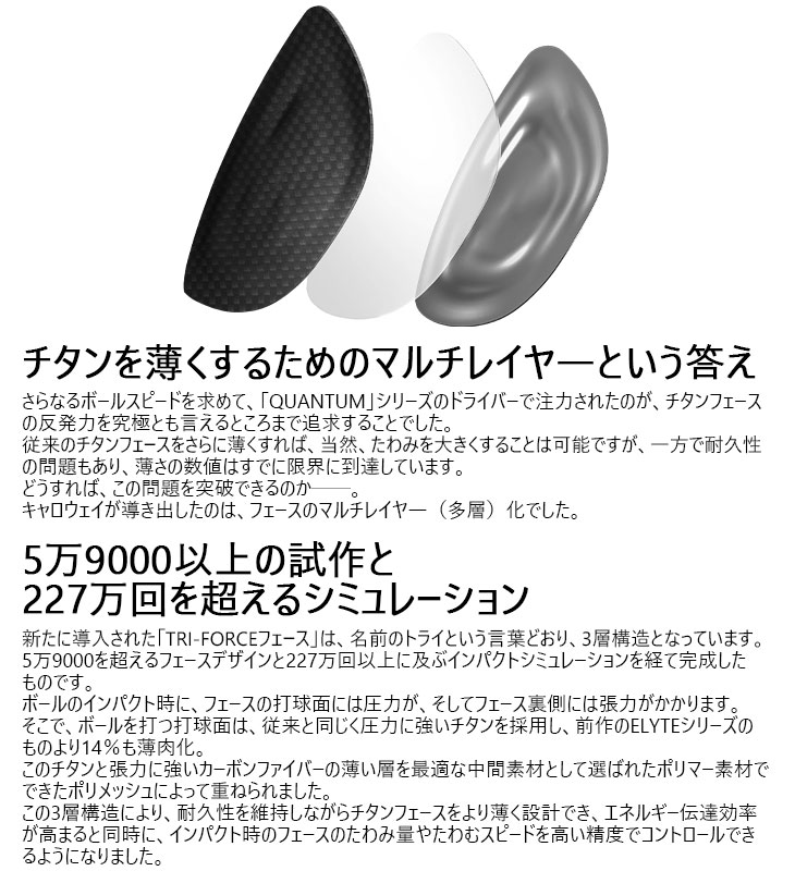 Callaway（キャロウェイ） CALLAWAY QUANTUM MAXドライバー 標準クラブ