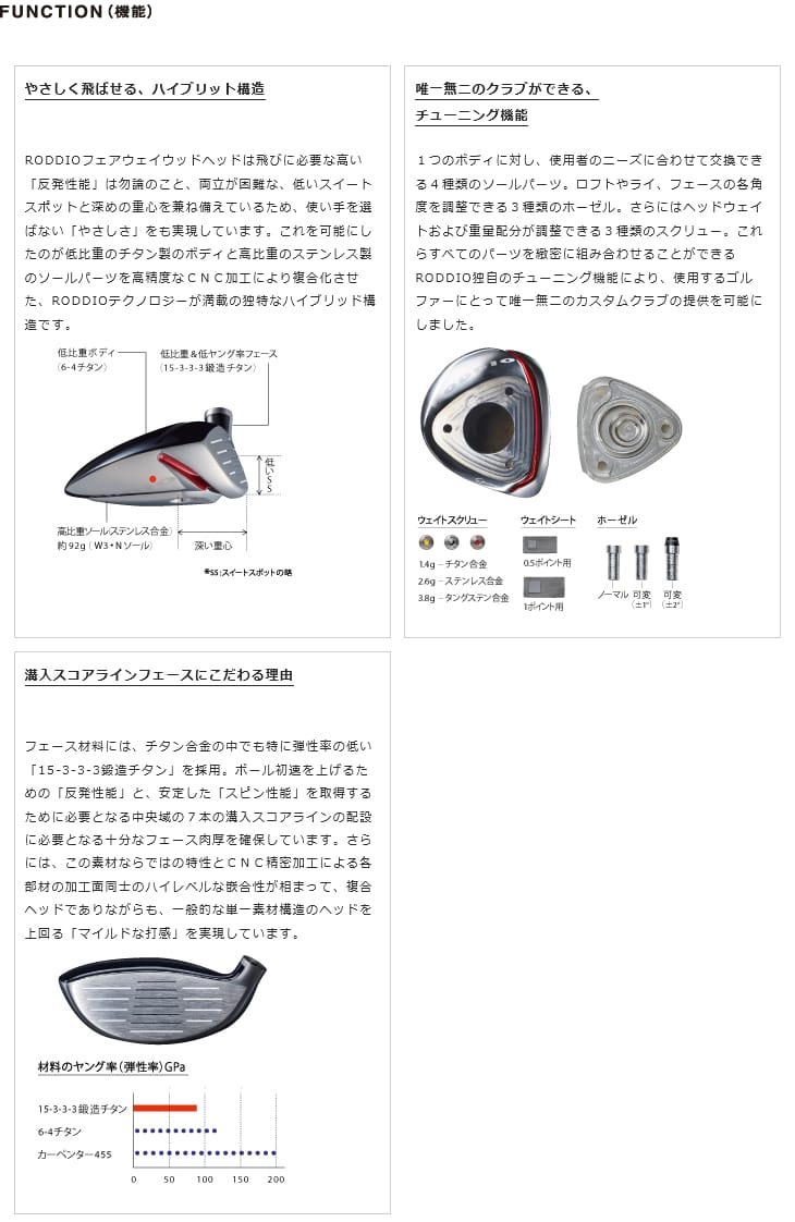 工房カスタム】RODDIO FAIRWAYWOOD L-Sole フェアウェイウッド Lソール