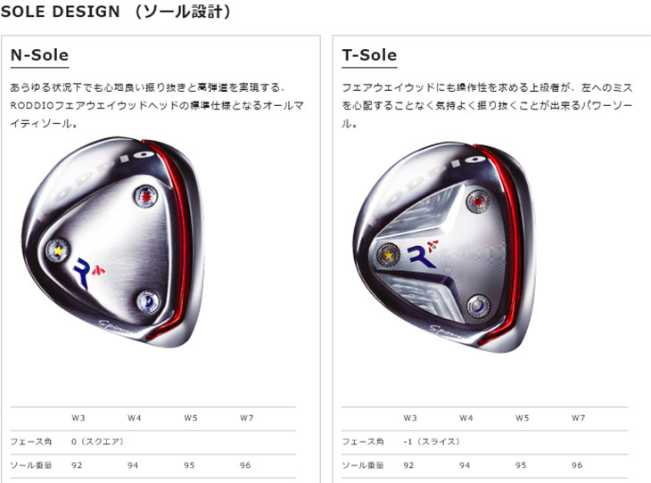 工房カスタム】RODDIO FAIRWAYWOOD L-Sole フェアウェイウッド Lソール