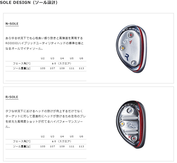 RODDIO HYBRID UT R-Sole ハイブリッド ユーティリティ Rソール[UT