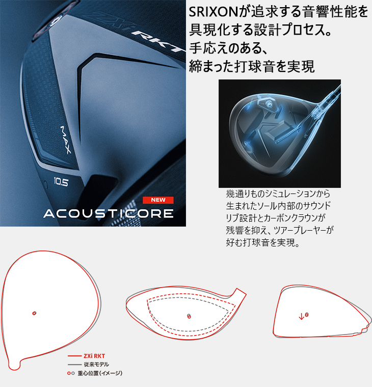 ZXi スリクソン RKT DRIVER ドライバー[DW]スリクソンSRIXON WACCINE