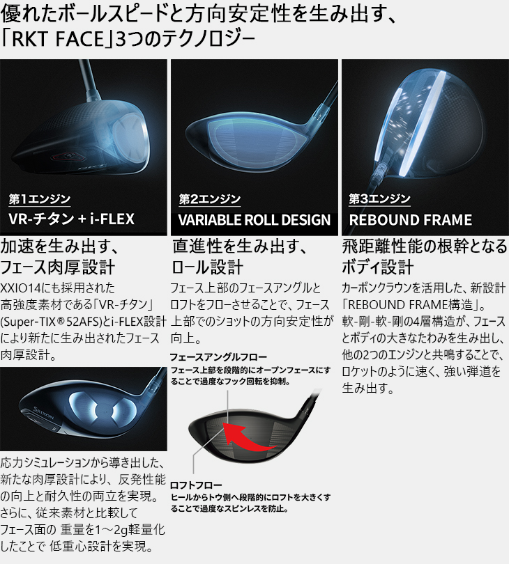 ZXi スリクソン RKT LS DRIVER ドライバー[DW]スリクソンSRIXON ATTAS