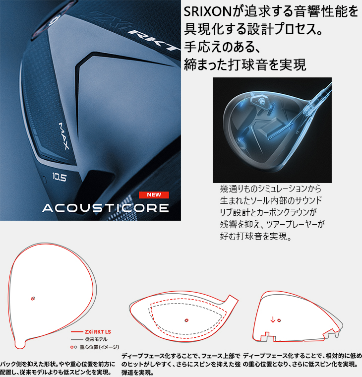 ZXi スリクソン RKT LS DRIVER ドライバー[DW]スリクソンSRIXON ATTAS