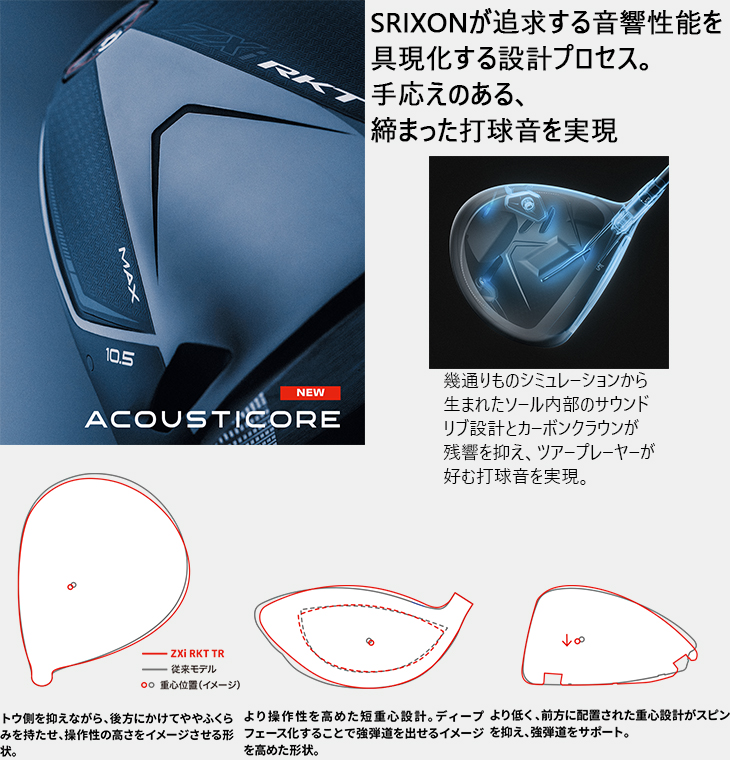 ZXi スリクソン RKT TR DRIVER ドライバー[DW]スリクソンSRIXON VULCUS