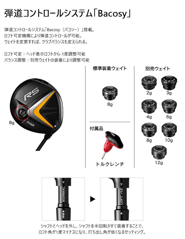 【正規品】 【工房カスタム】PRGR RS ドライバー RS JUST[DW]プロギアPRGR Zinger SHAFT ：： for DRIVER ジンガー シンカグラファイト 【OCQ1698785867】(61050円)