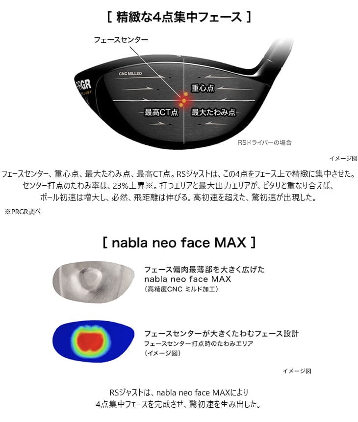 【公式】 【工房カスタム】PRGR RS F ドライバー RS JUST[DW]プロギアPRGR VECTOR ベクター DW デザインチューニング 【1818159354】(65340円)